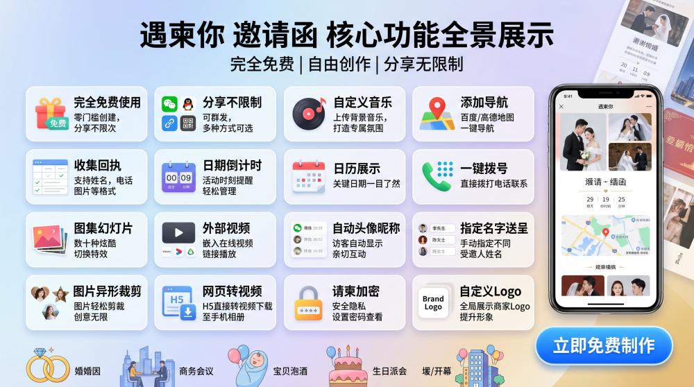5分钟搞定幼儿园电子请柬！幼师零基础轻松上手